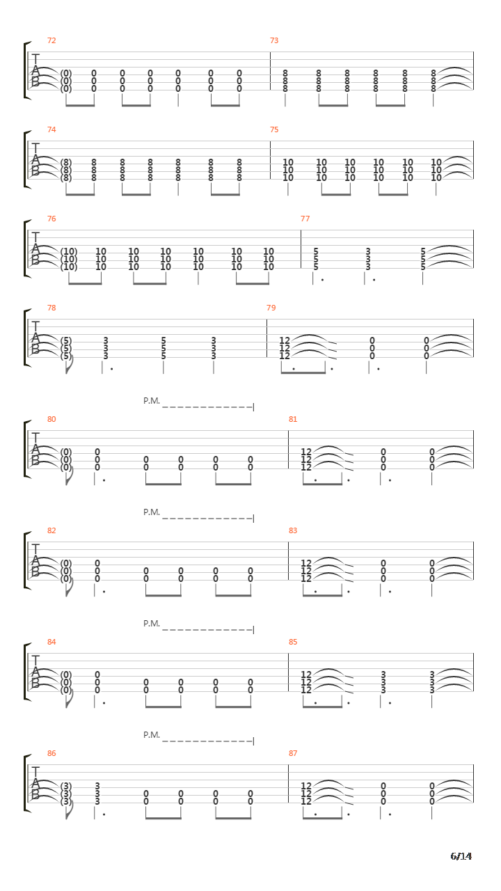 Motor Discipline吉他谱