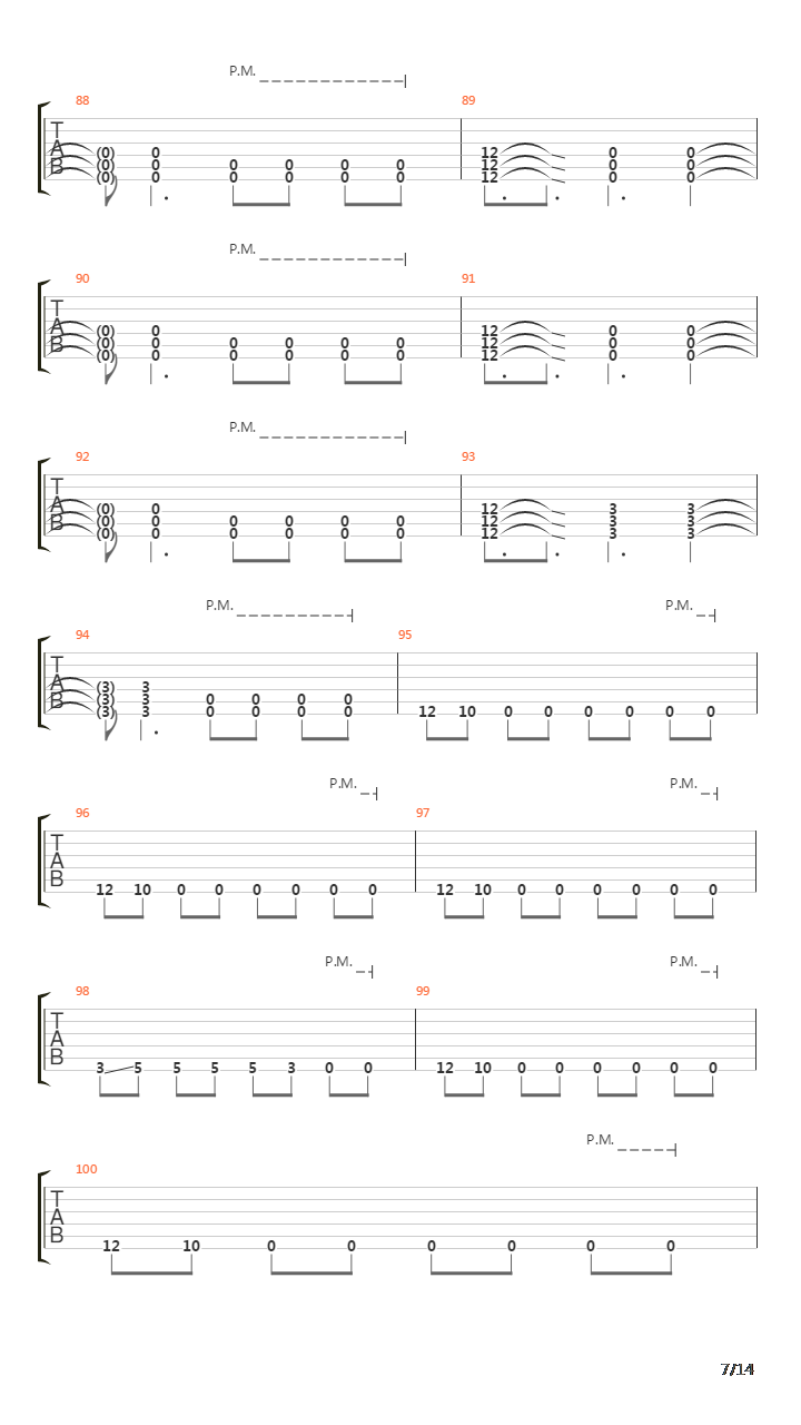 Motor Discipline吉他谱