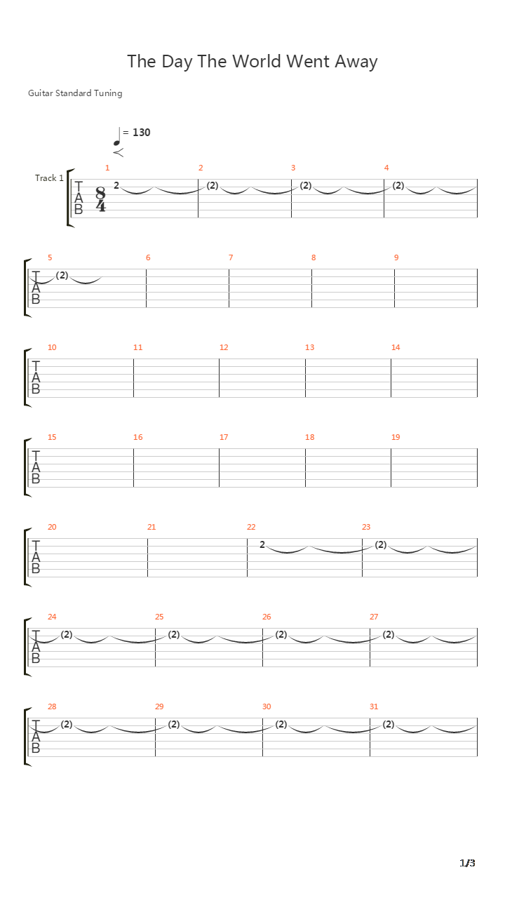 The Day The World Went Away吉他谱
