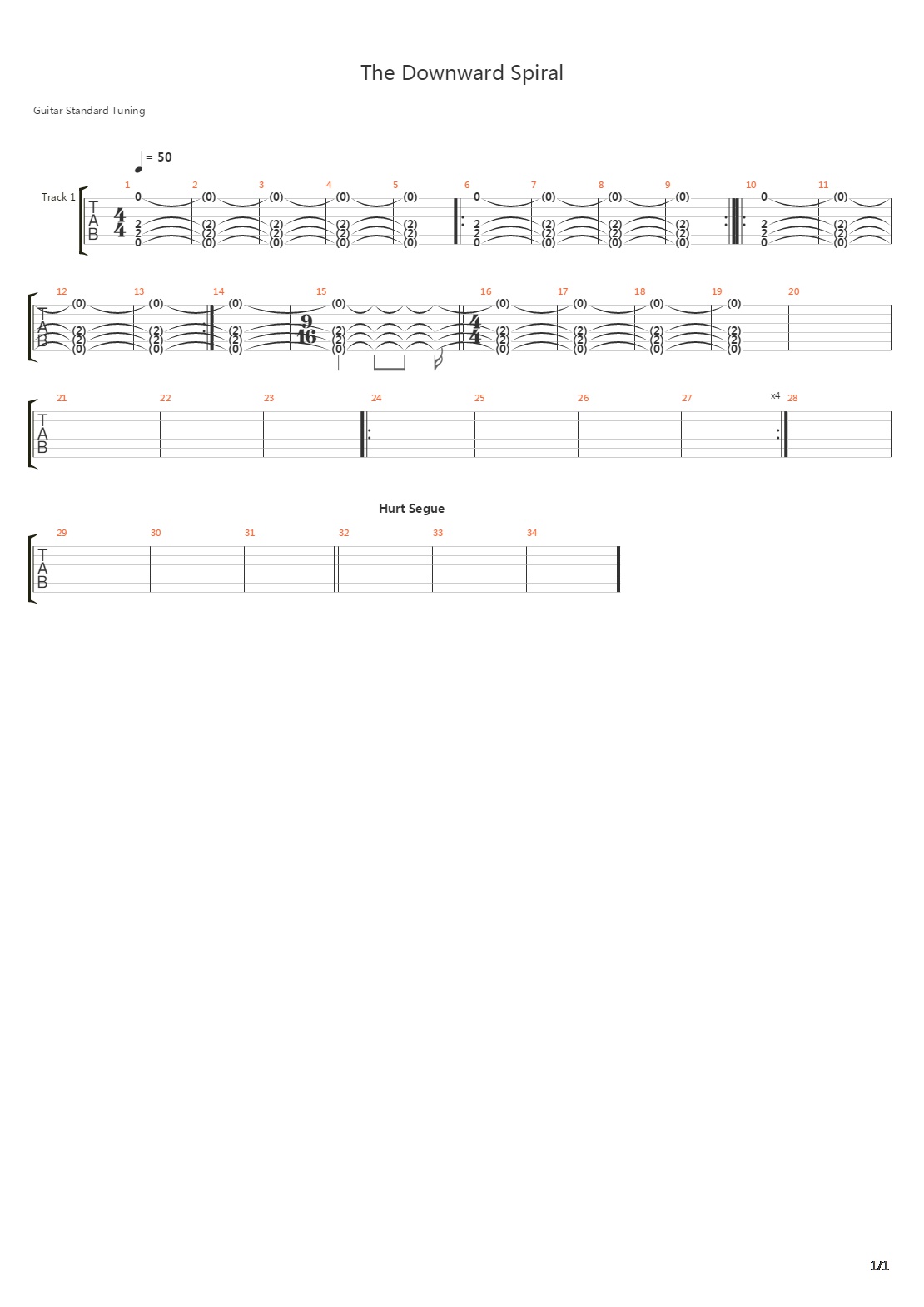 The Downward Spiral吉他谱