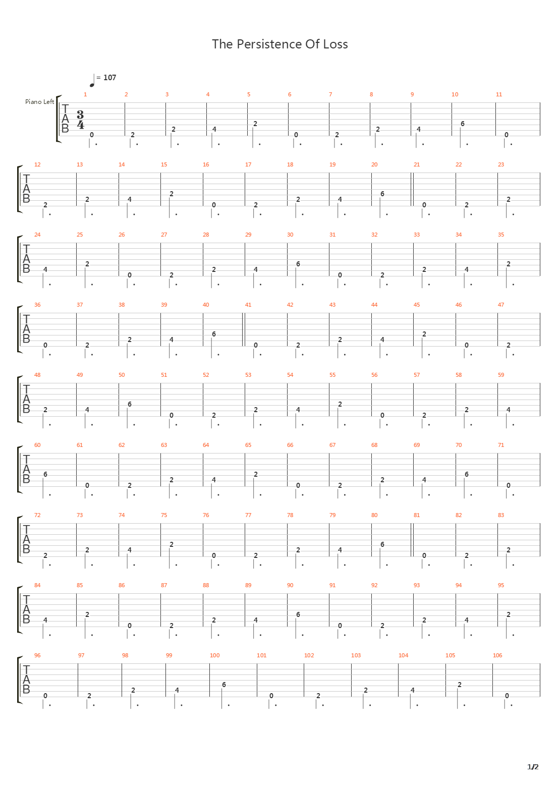 The Persistence Of Loss吉他谱