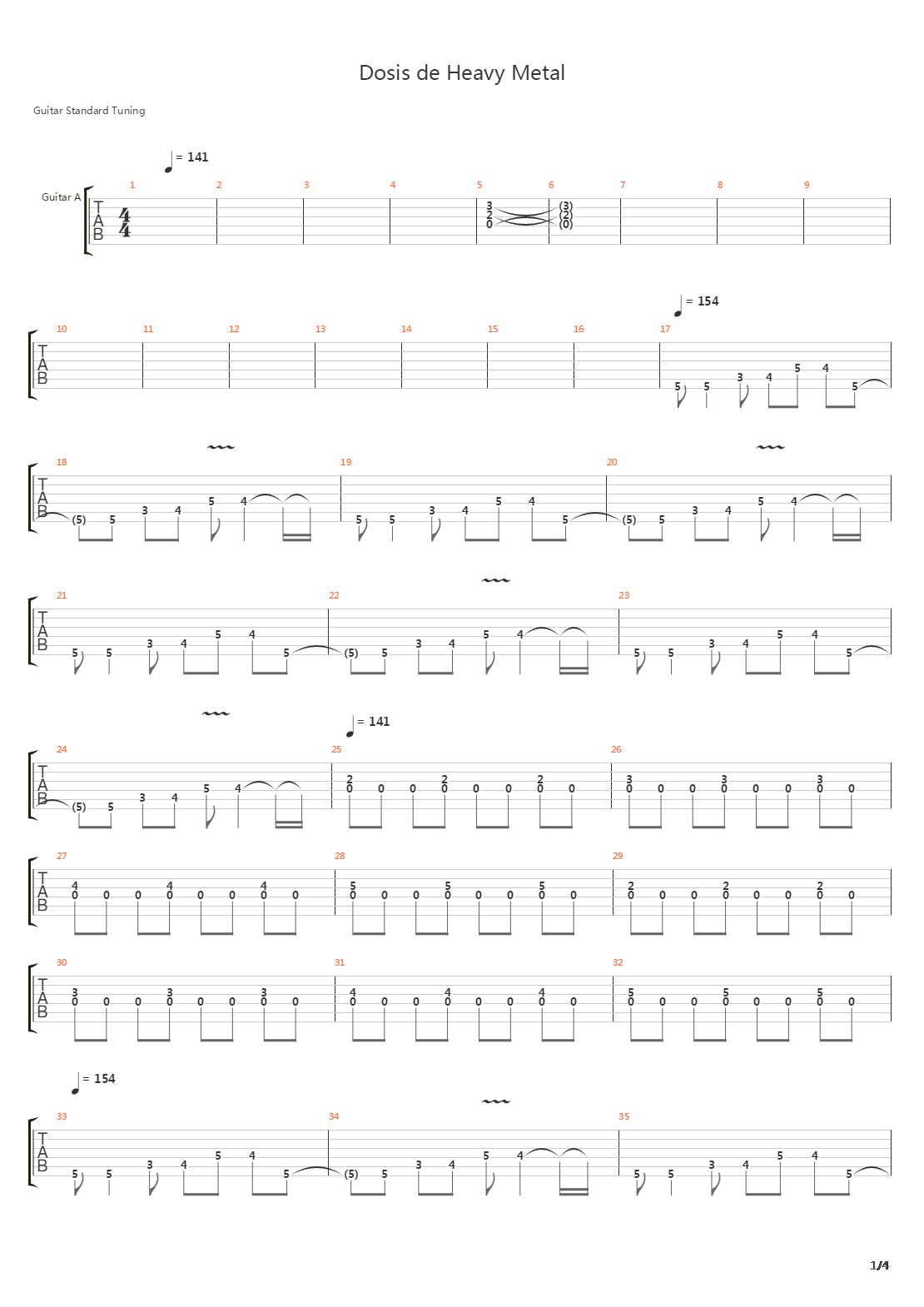 Dosis De Heavy Metal吉他谱