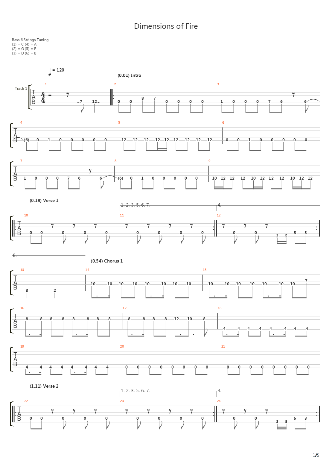 Dimensions Of Fire吉他谱