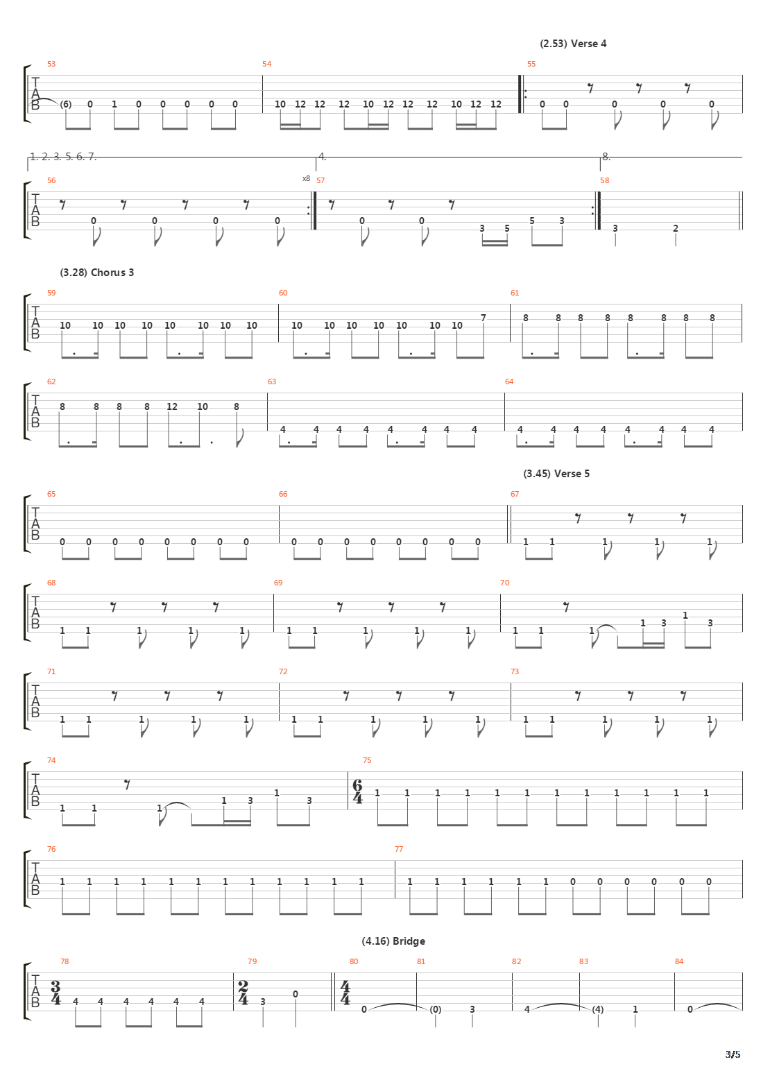 Dimensions Of Fire吉他谱