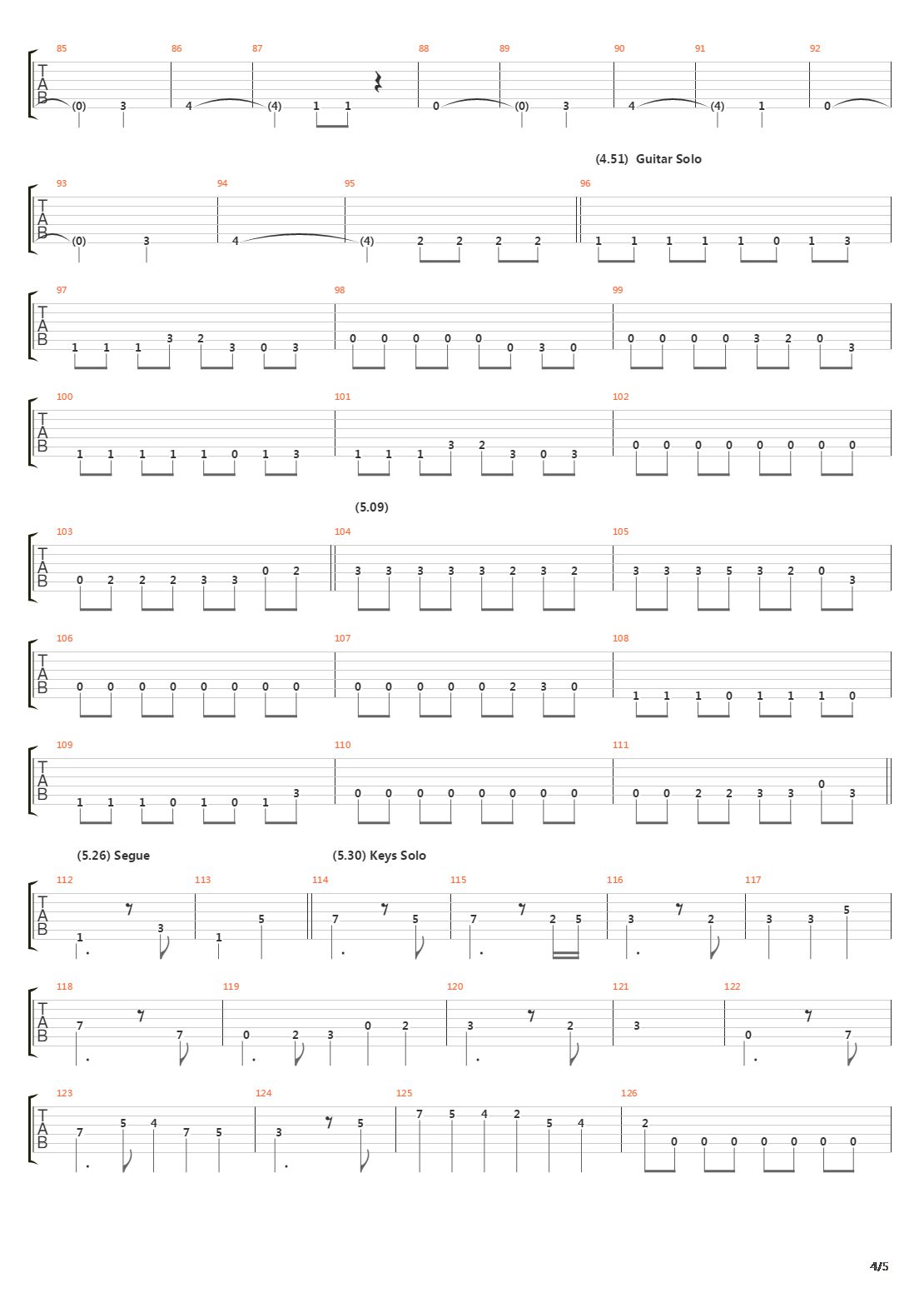 Dimensions Of Fire吉他谱