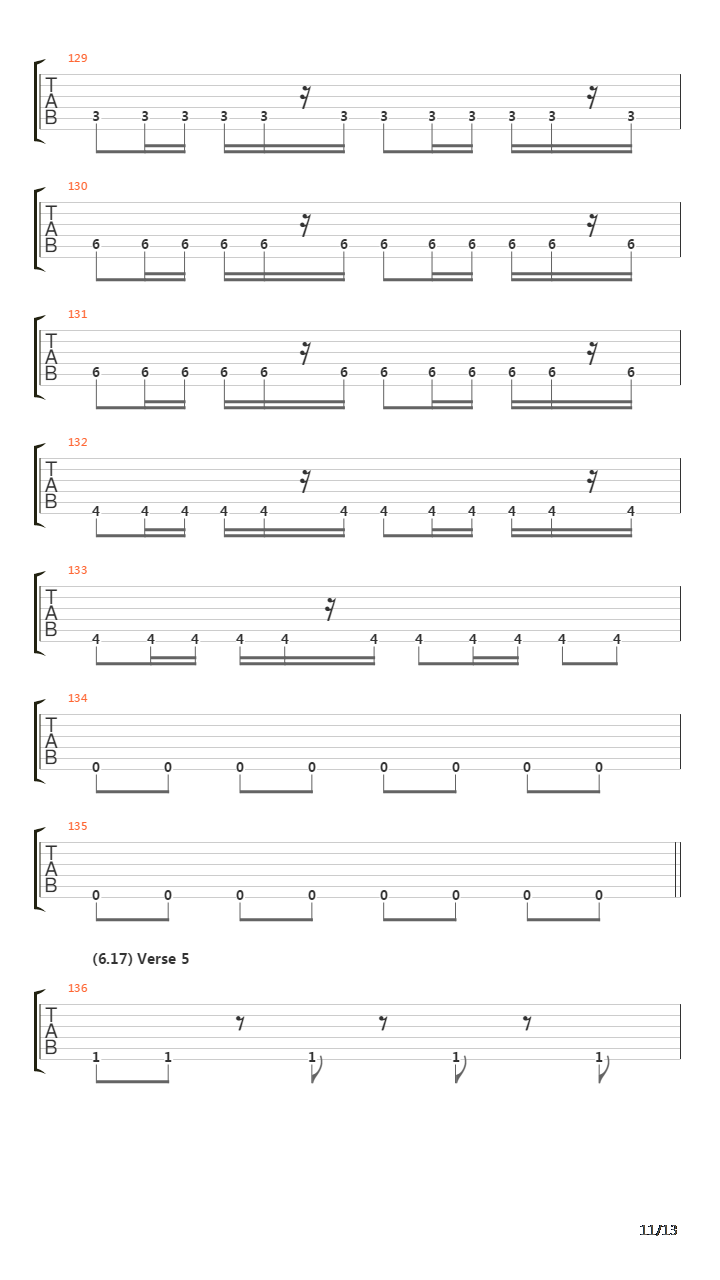 Dimensions Of Fire吉他谱