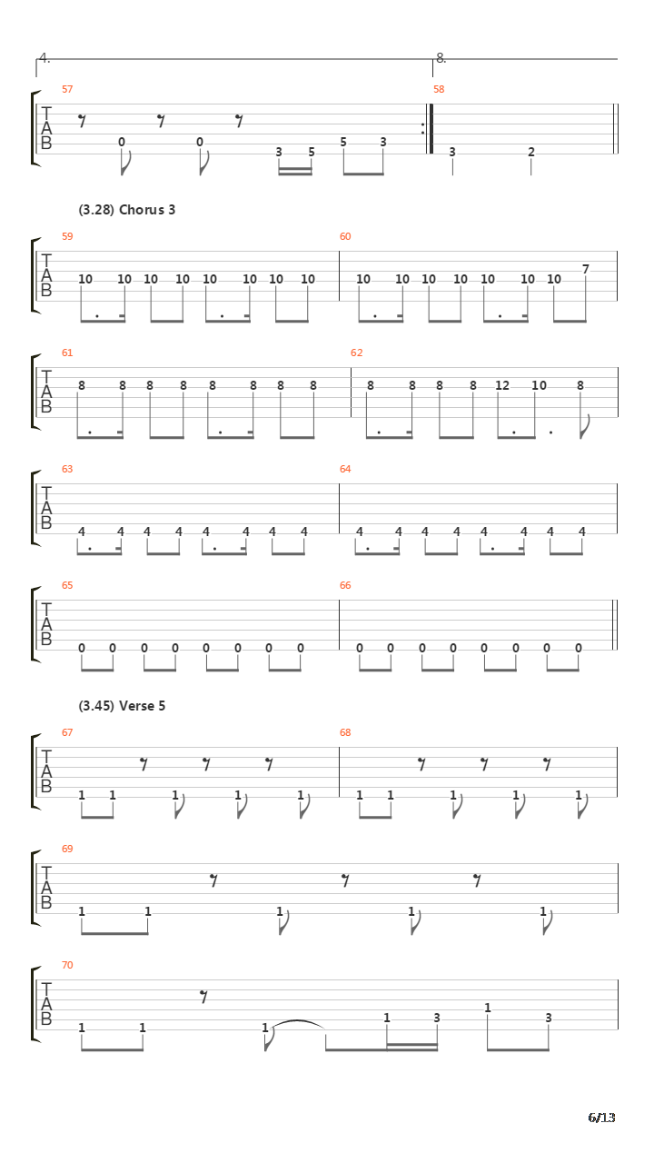 Dimensions Of Fire吉他谱