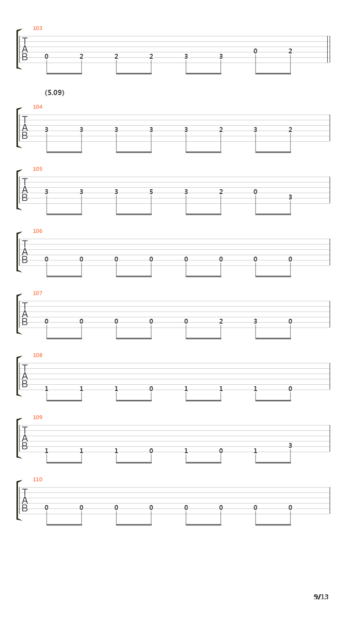 Dimensions Of Fire吉他谱