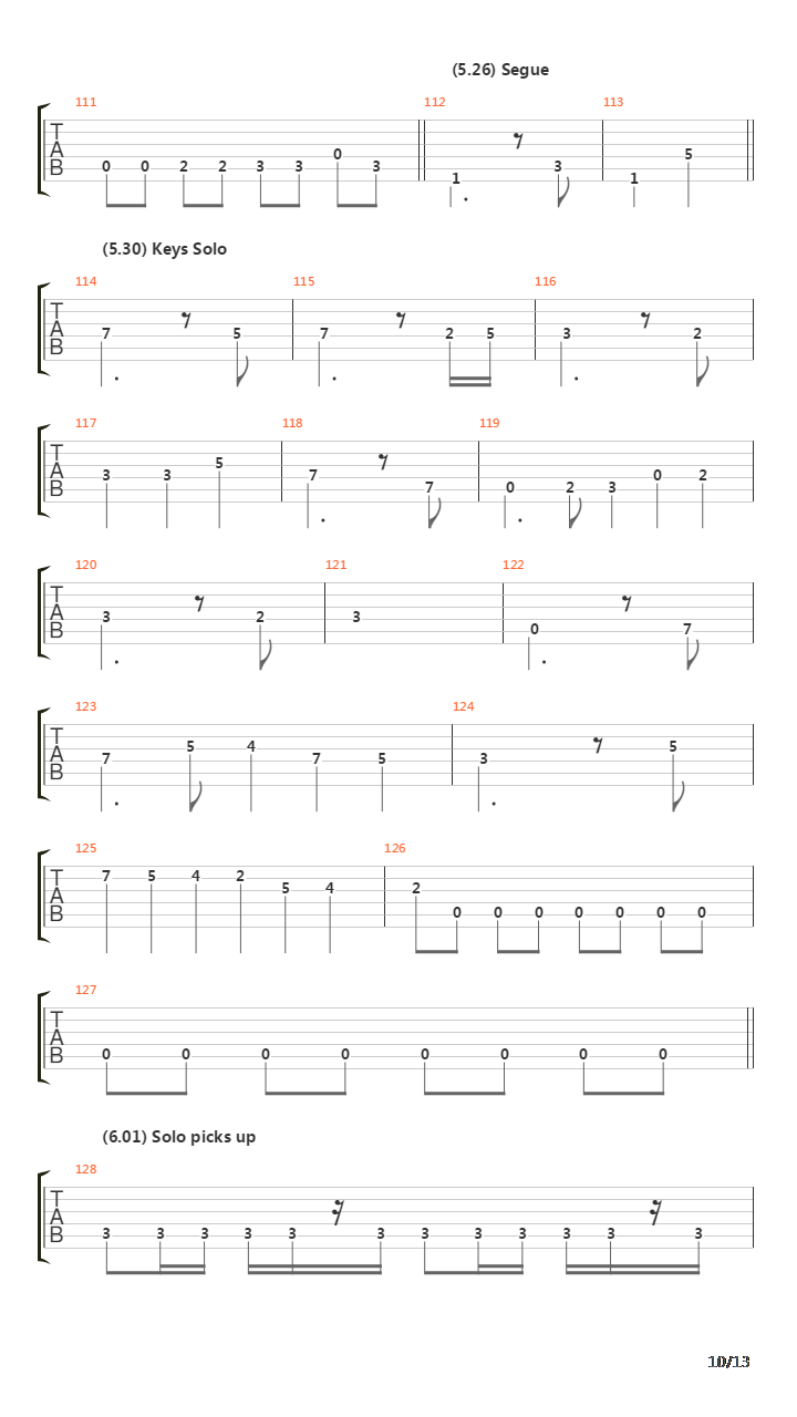 Dimensions Of Fire吉他谱