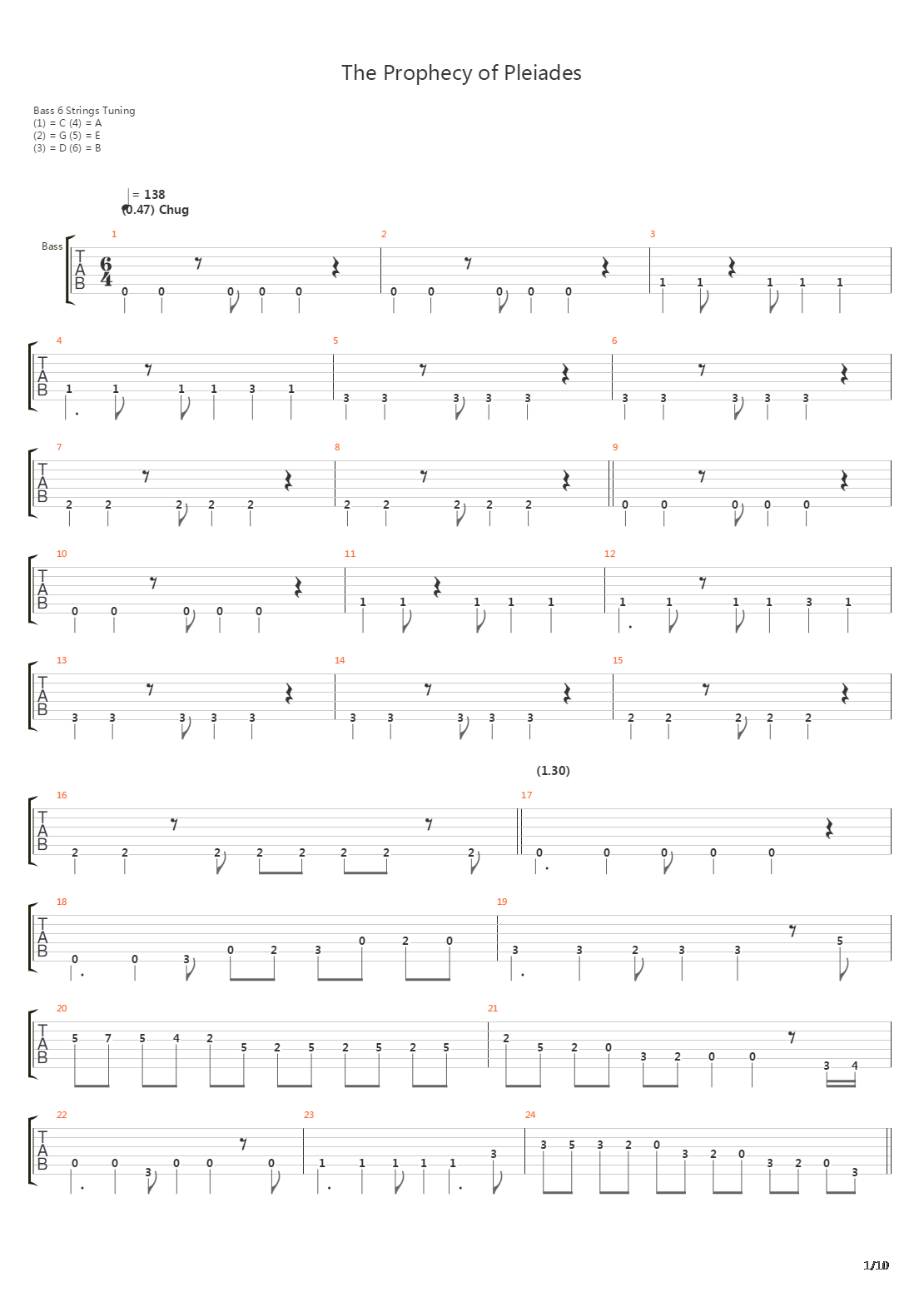 The Prophecy Of Pleiades吉他谱