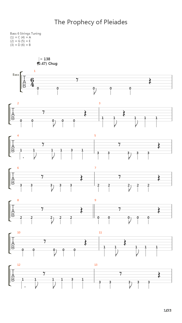 The Prophecy Of Pleiades吉他谱