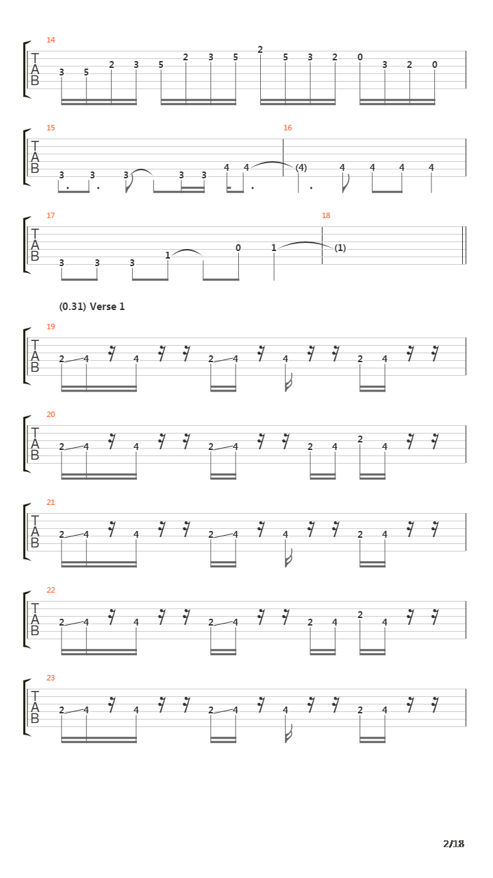 The Seven Sacred Promises吉他谱