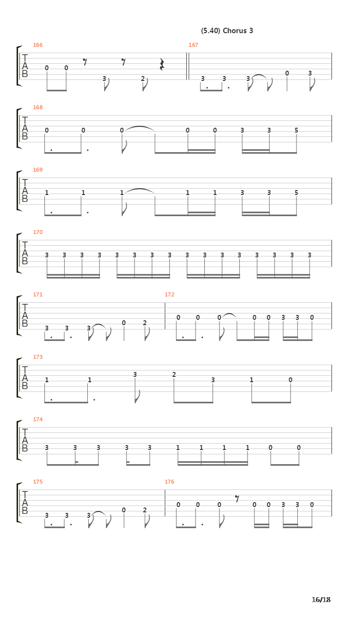 The Seven Sacred Promises吉他谱