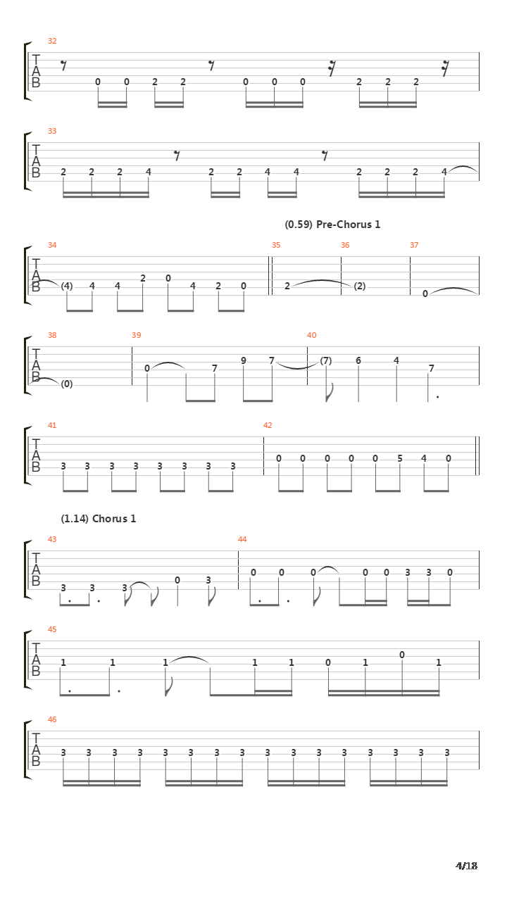 The Seven Sacred Promises吉他谱