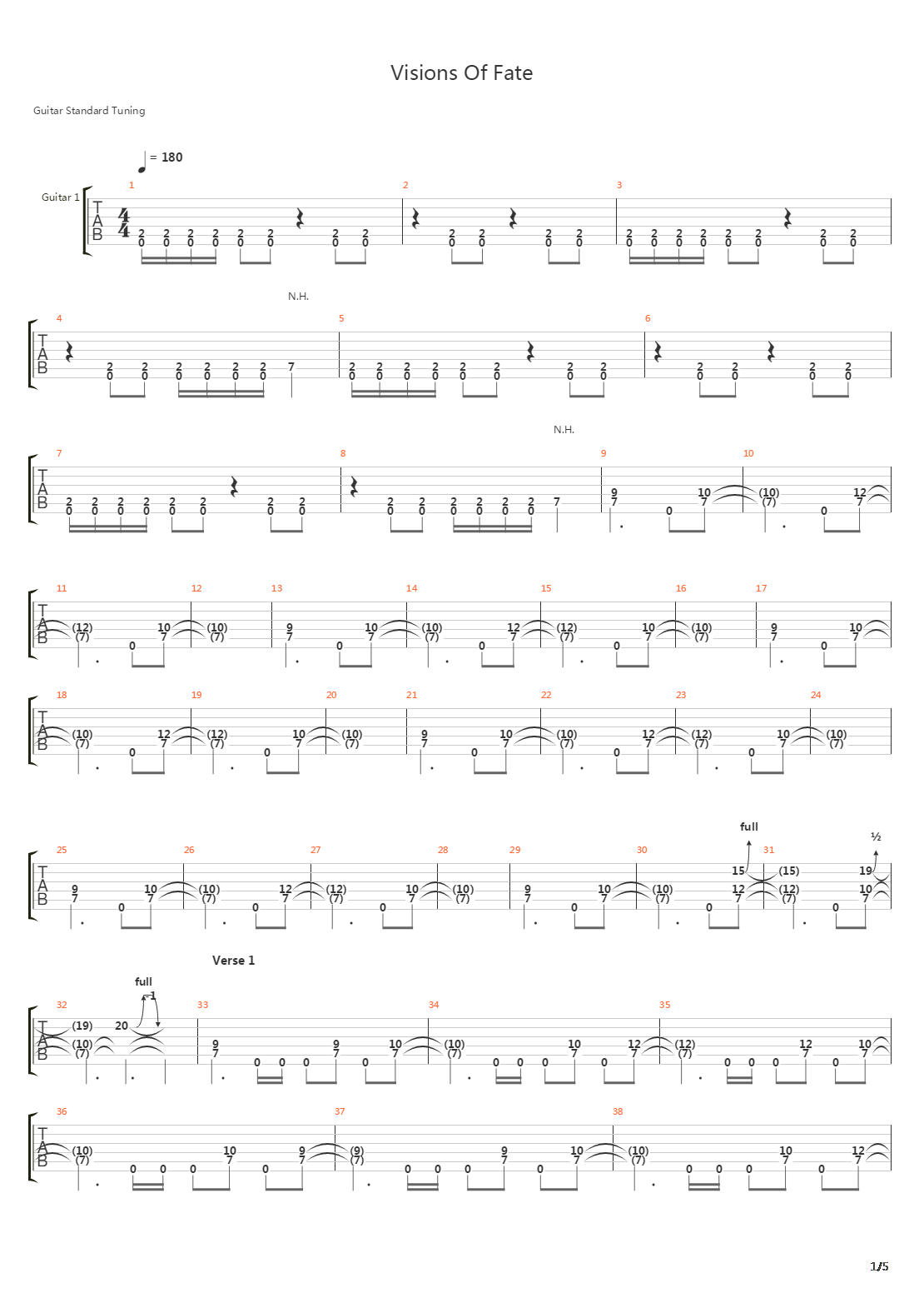 Visions Of Fate吉他谱