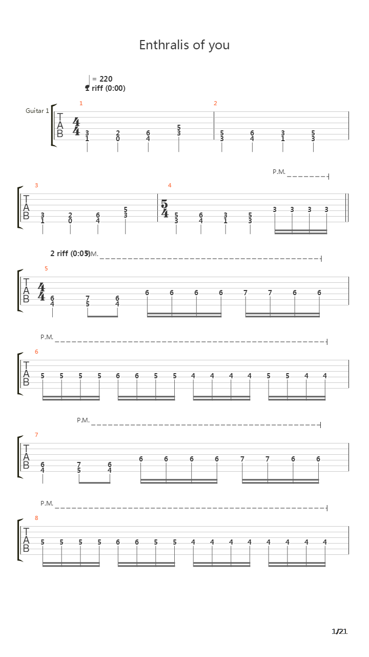 Entrails Of You吉他谱