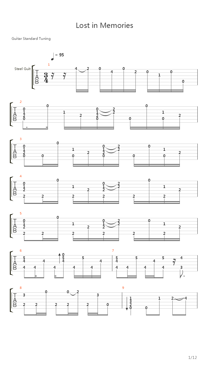 Lost In Memories吉他谱