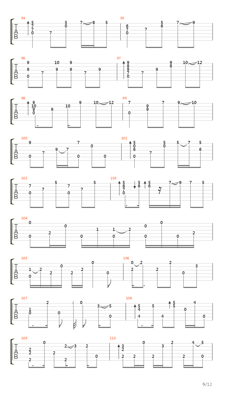 Lost In Memories吉他谱