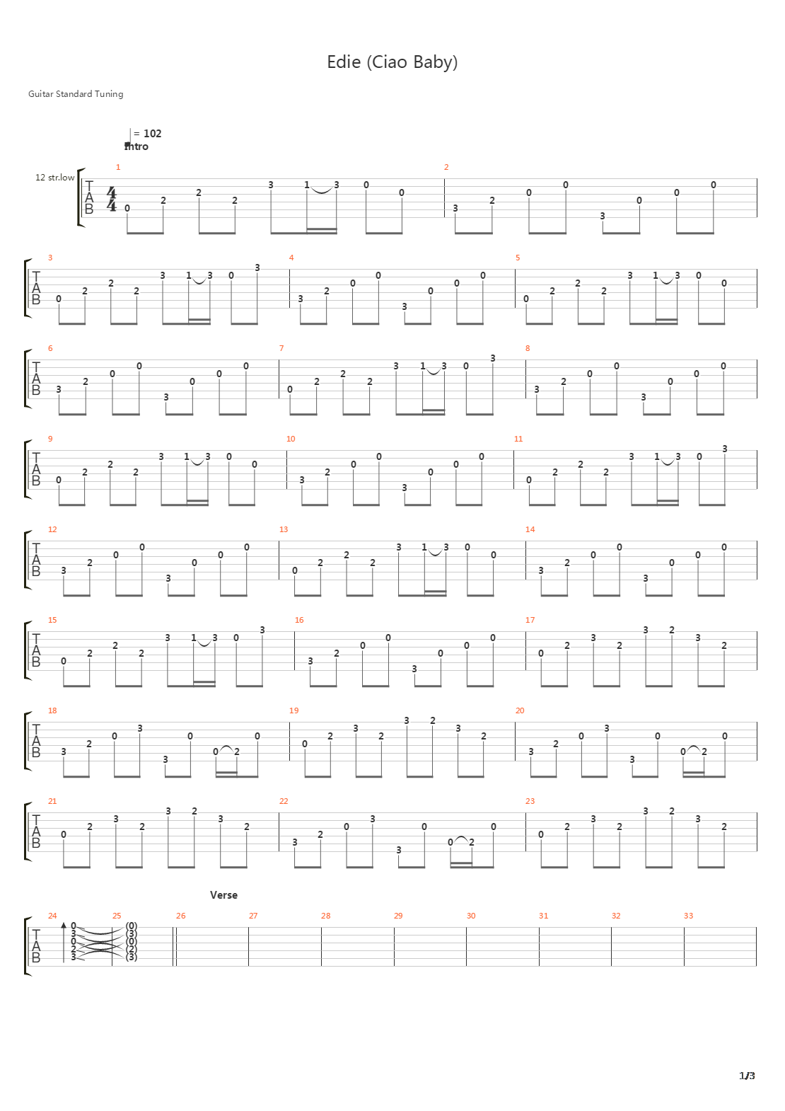 Edie Ciao Baby吉他谱