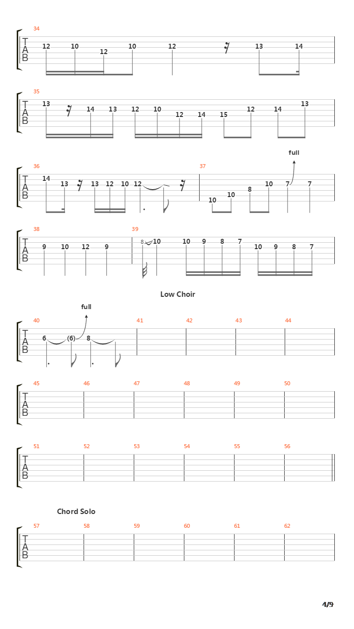 megalovania吉他谱图片