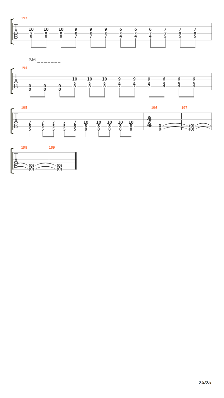 Its Torn Away吉他谱