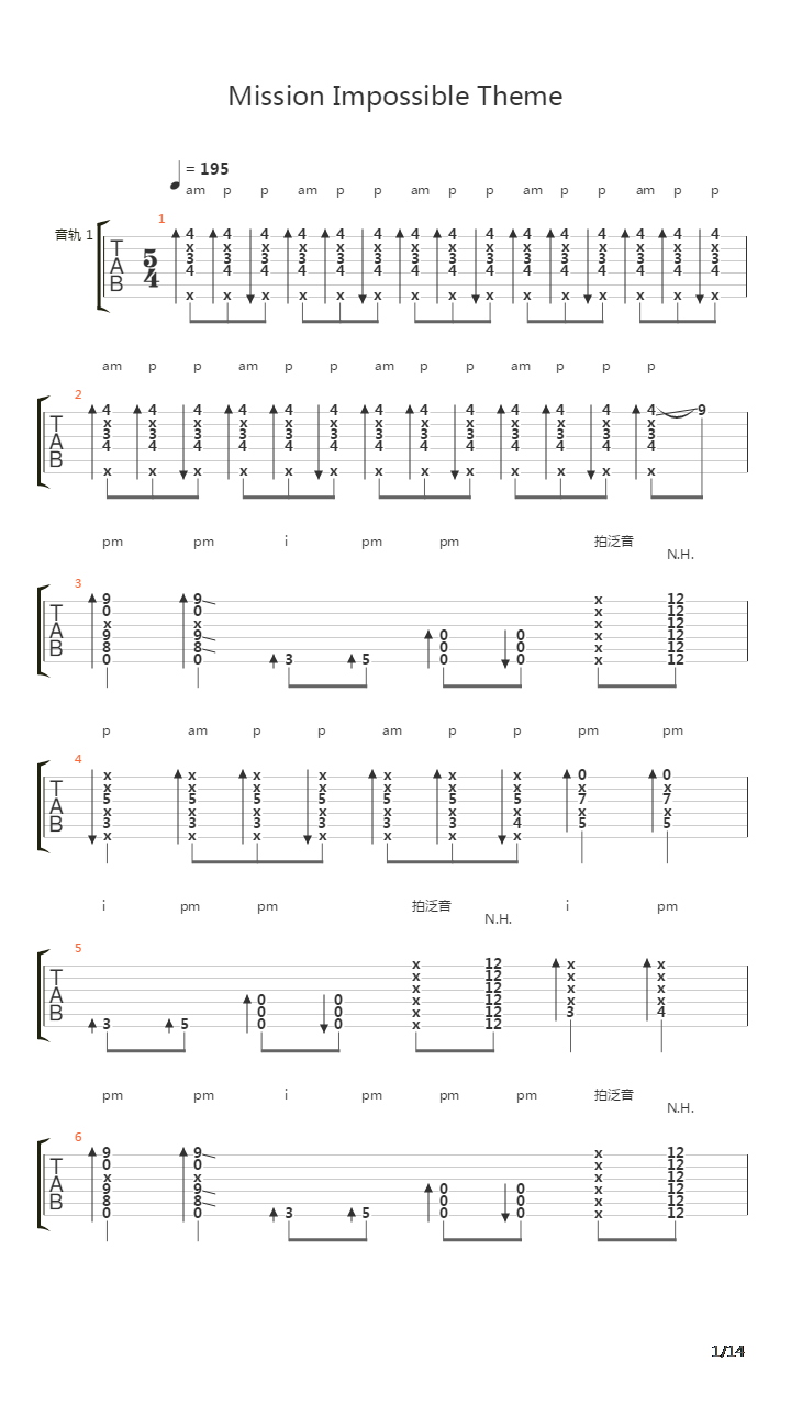 Mission Impossible Theme吉他谱