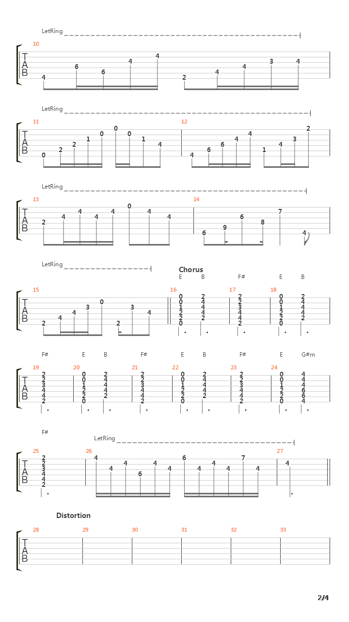 Along For The Ride吉他谱