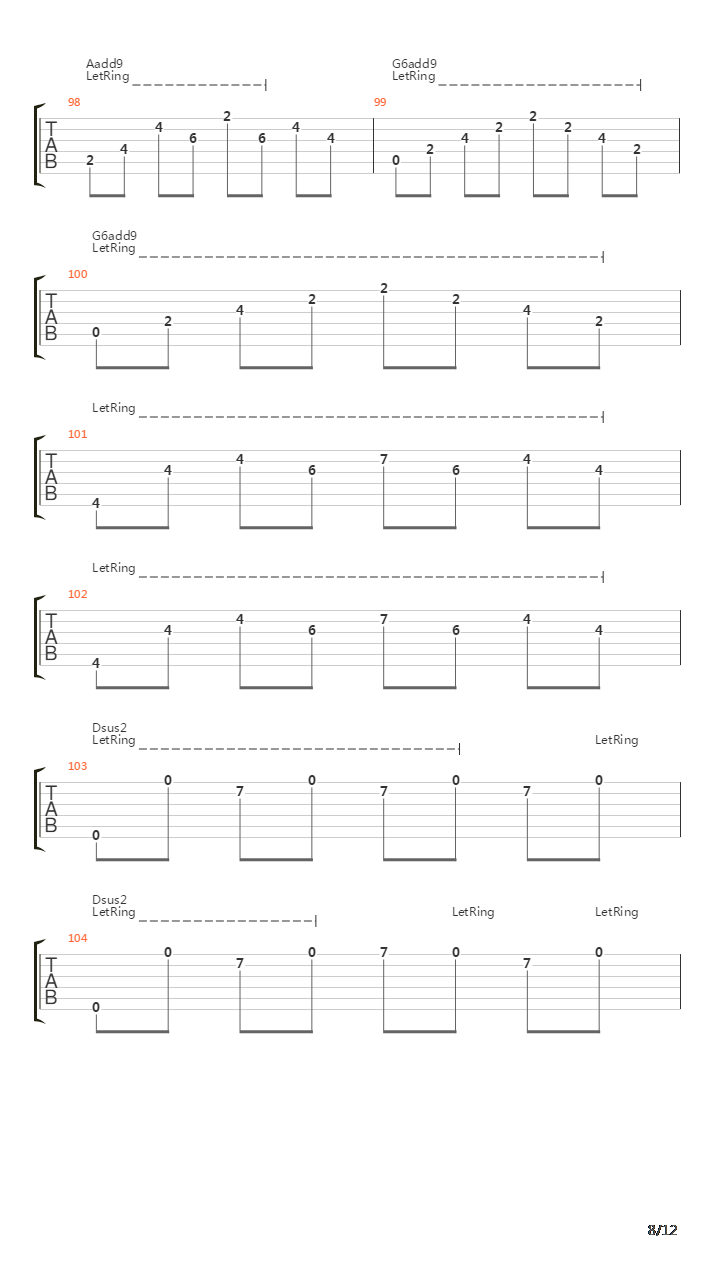 I Walk Beside You (4 String Bass Standard Tuning)吉他谱