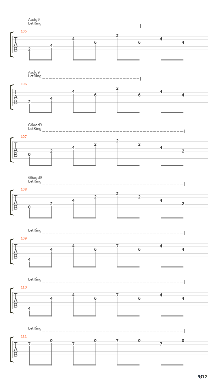 I Walk Beside You (4 String Bass Standard Tuning)吉他谱