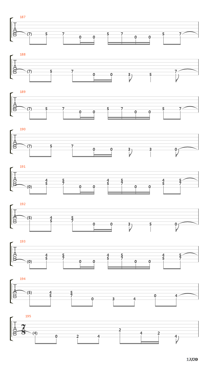 Scene Two - Overture 1928 Strange Deja Vu吉他谱