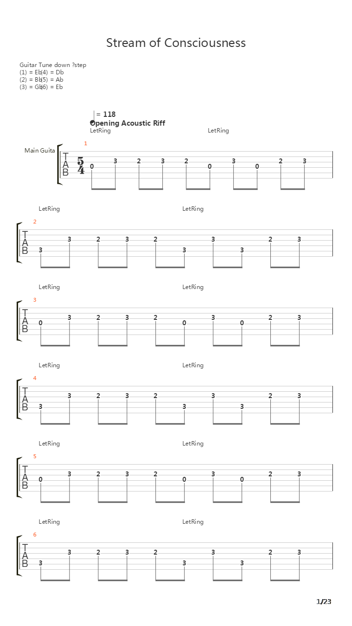Stream of Consciousness吉他谱