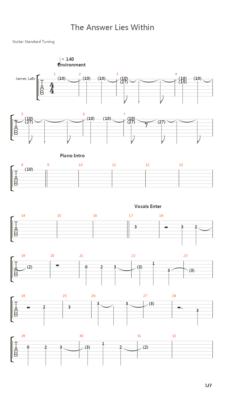 The Answer Lies Within吉他谱