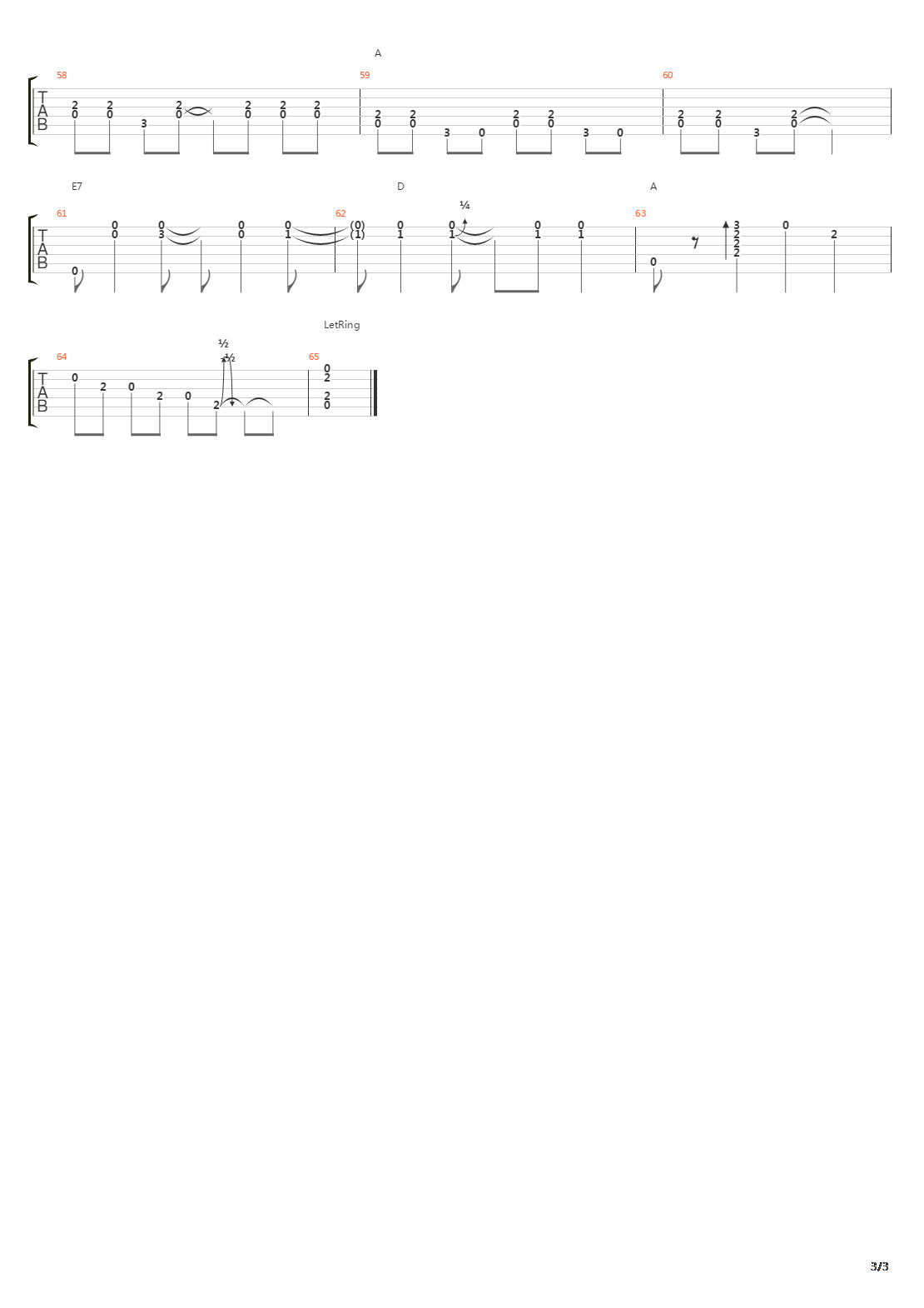 Ramrod吉他谱