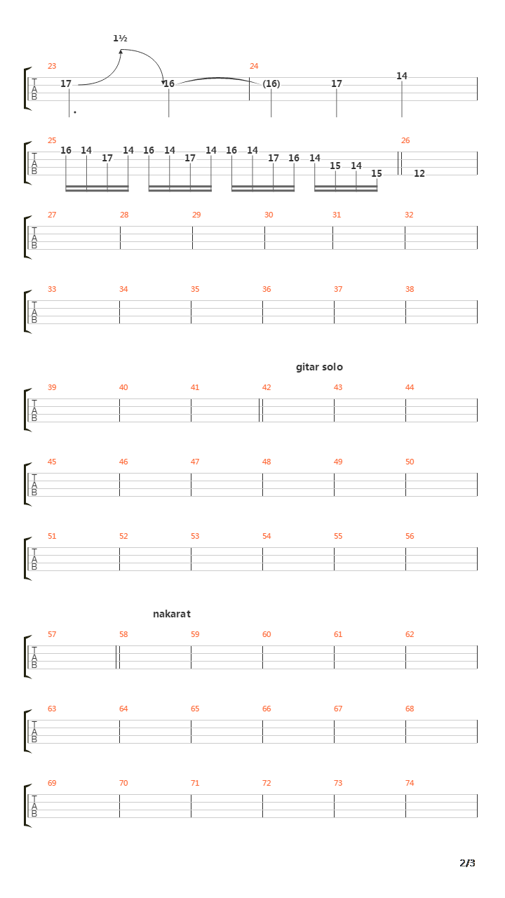 Helal Olsun Distortion Bass Solo By Özkan (Hilal'e)吉他谱