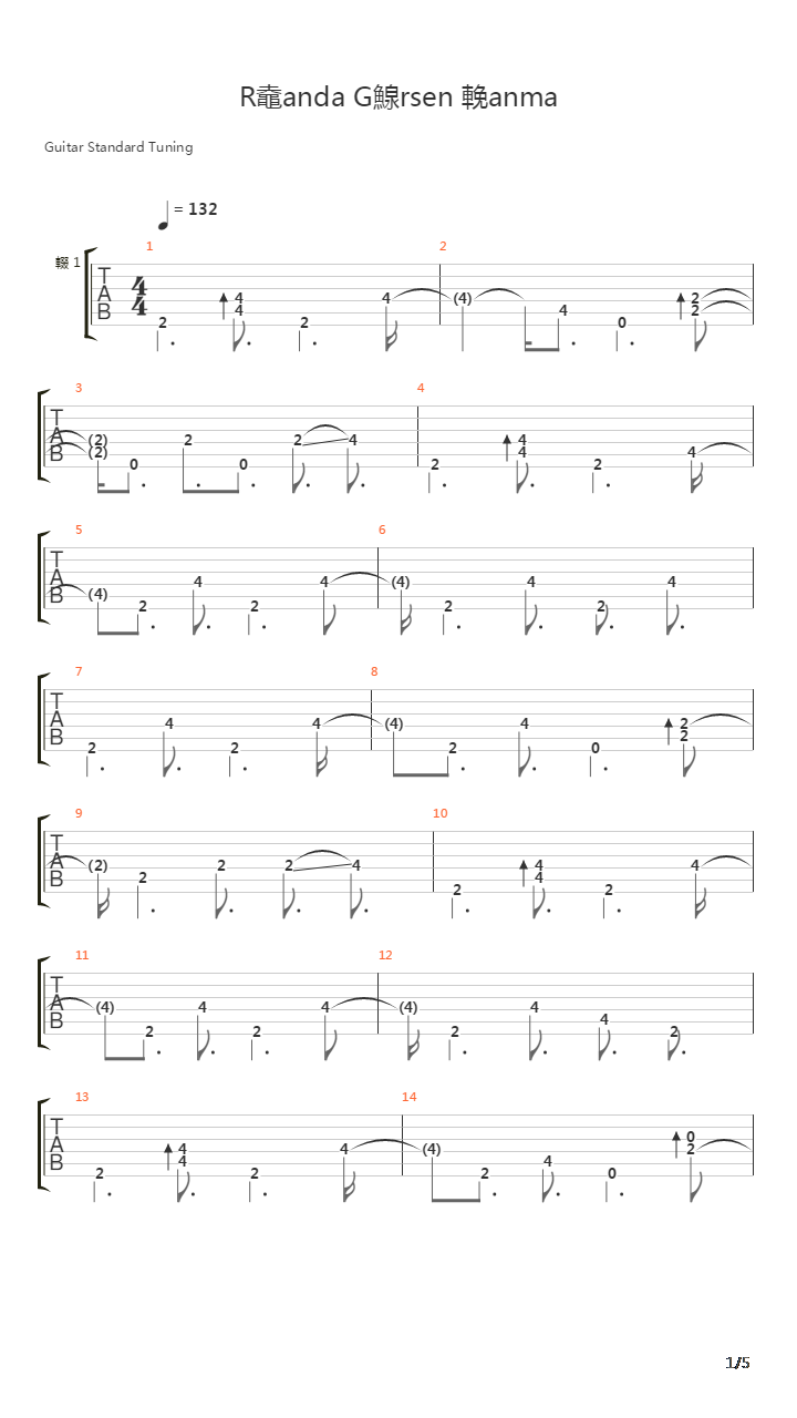 Rüyanda Görsen Inanma吉他谱