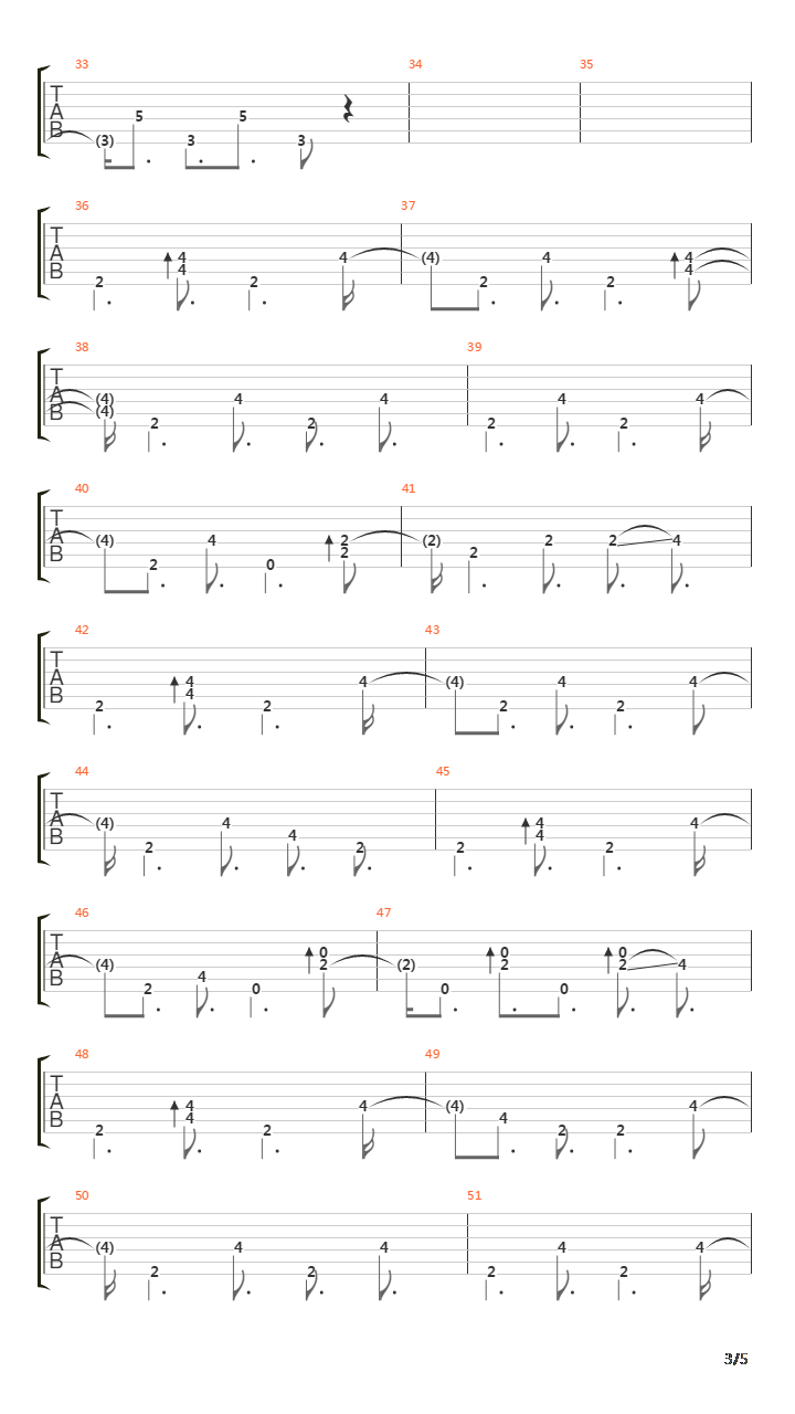 Rüyanda Görsen Inanma吉他谱