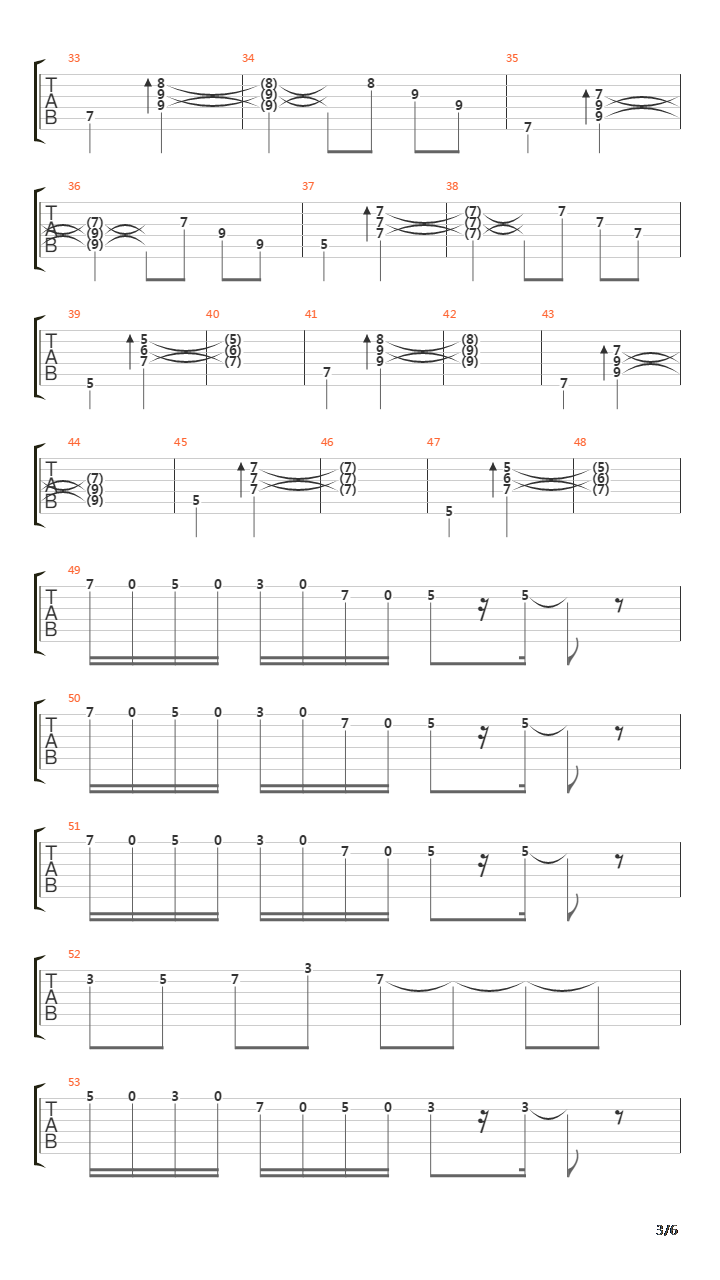 i̇yi De Banane吉他谱