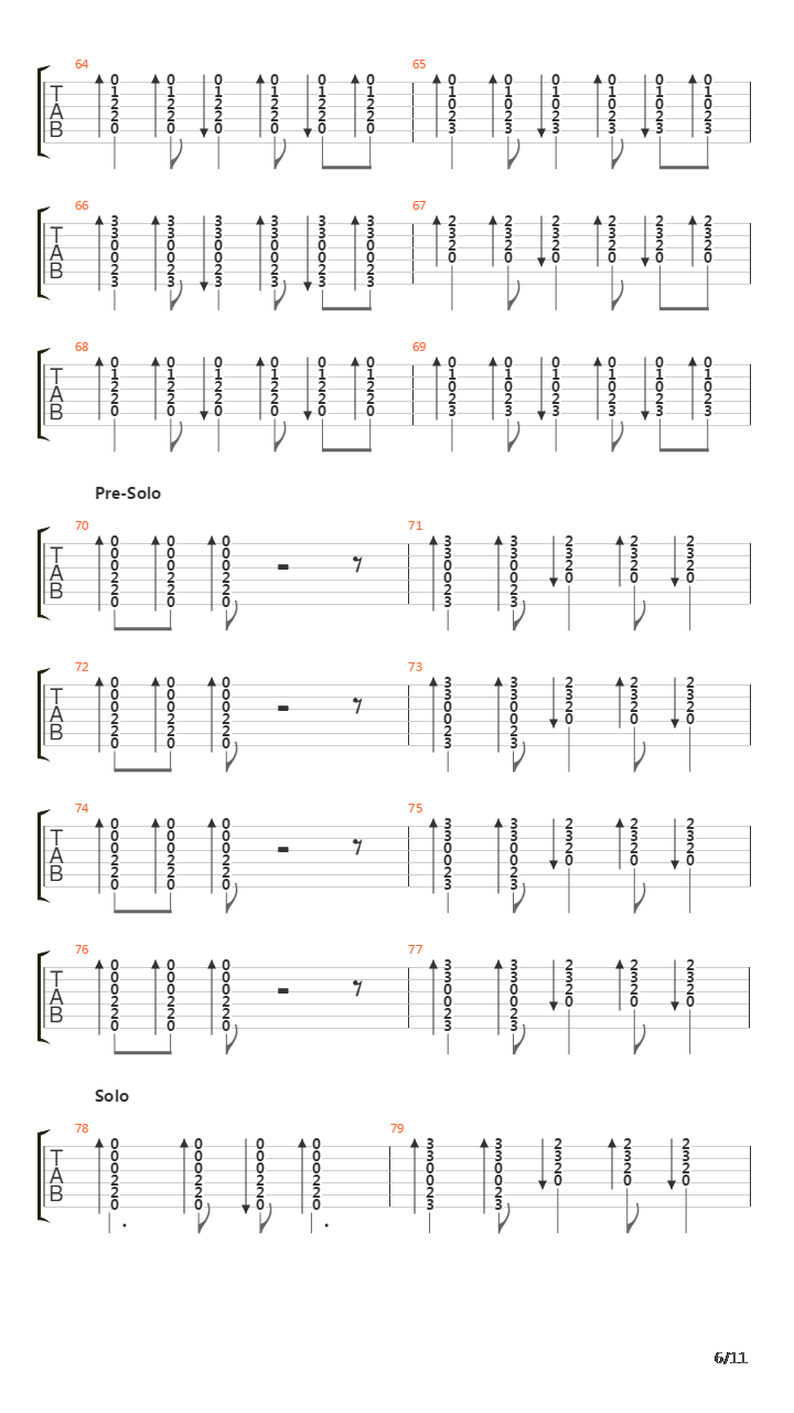 En Algun Lugar吉他谱