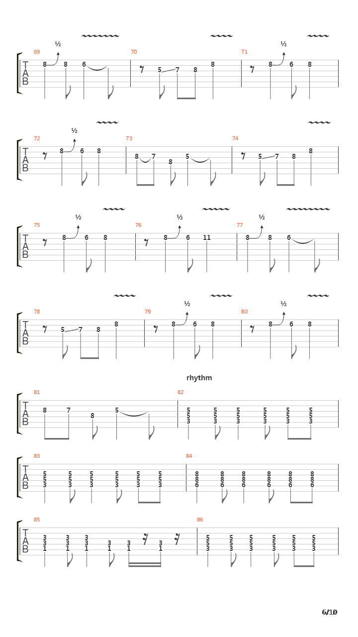 HeartCore吉他谱