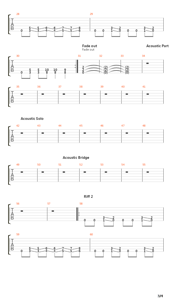 The Tornado吉他谱