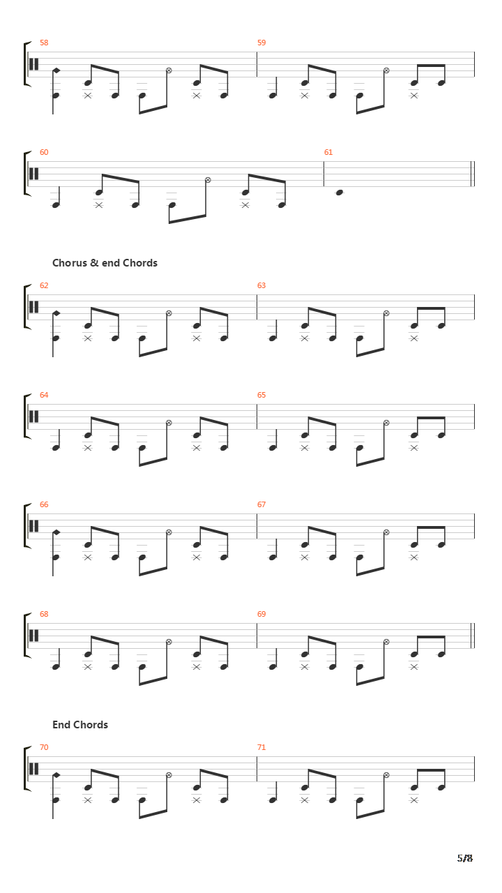 Peach Blossom吉他谱