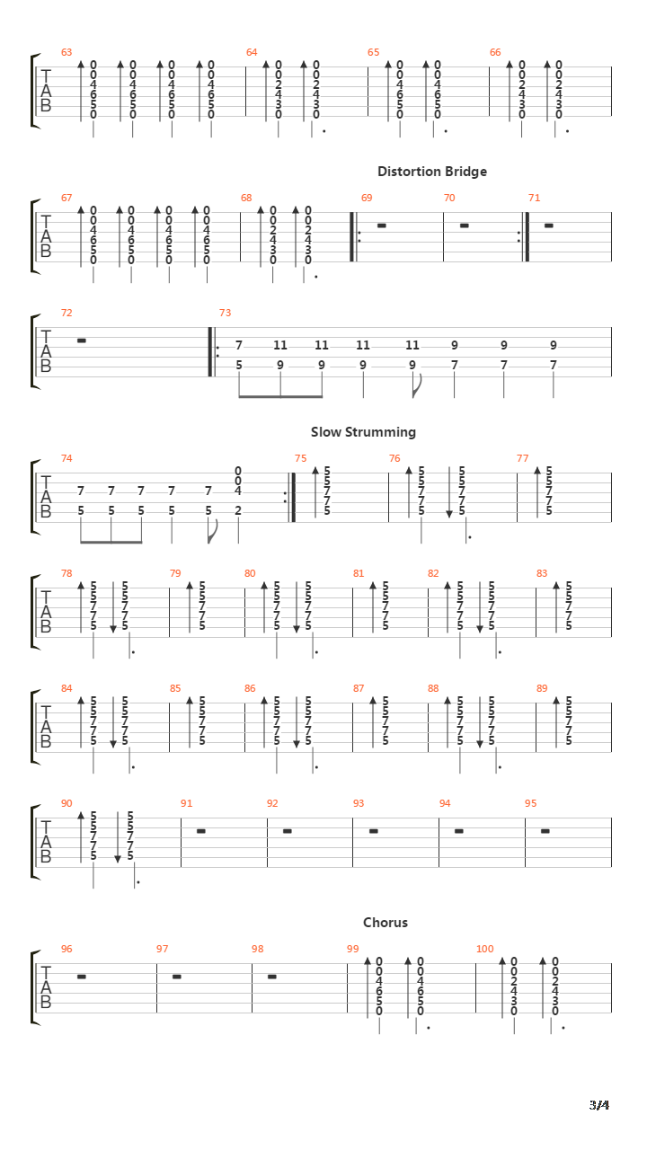 The Bones Of You吉他谱