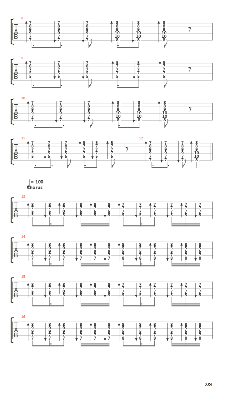 Koniec吉他谱