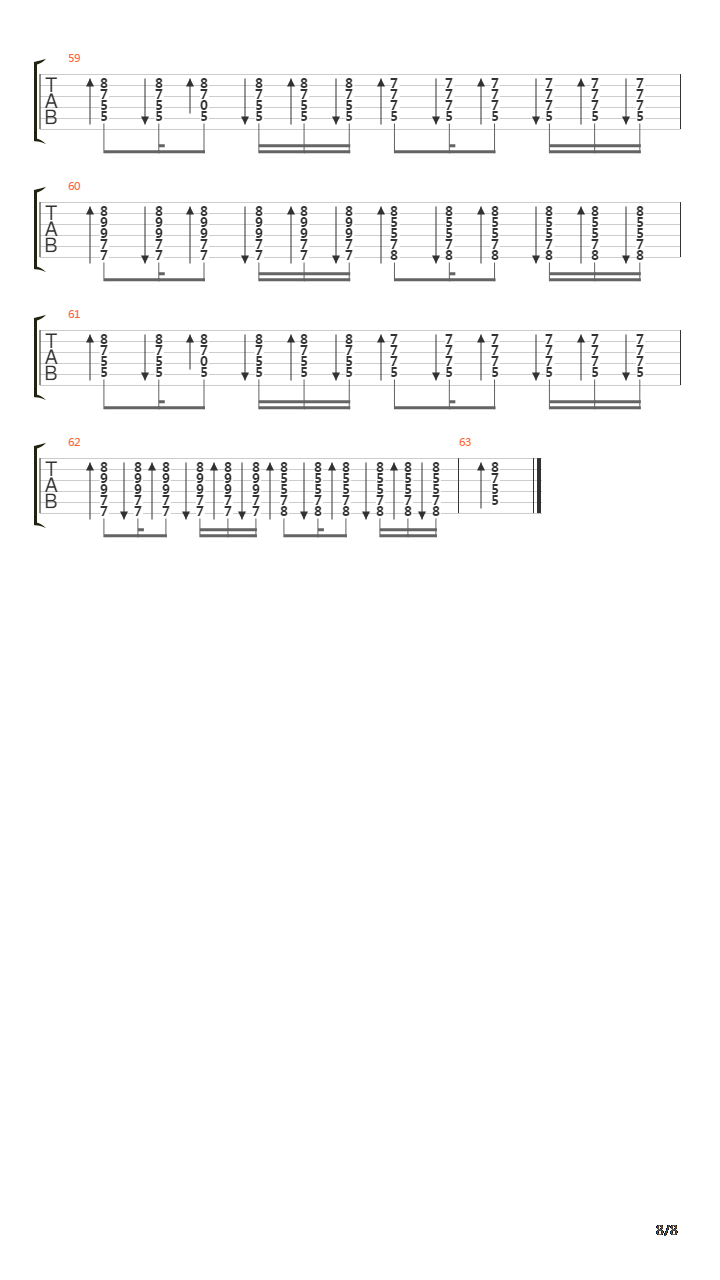 Koniec吉他谱