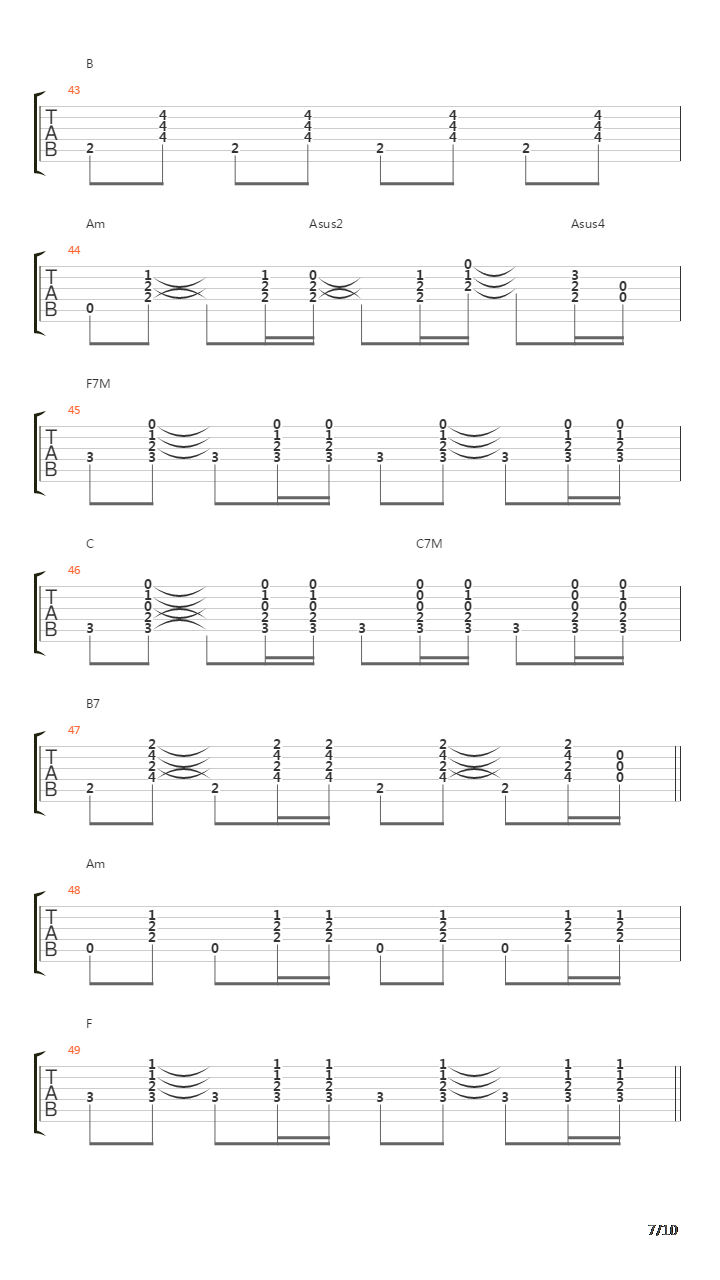 Alameda吉他谱