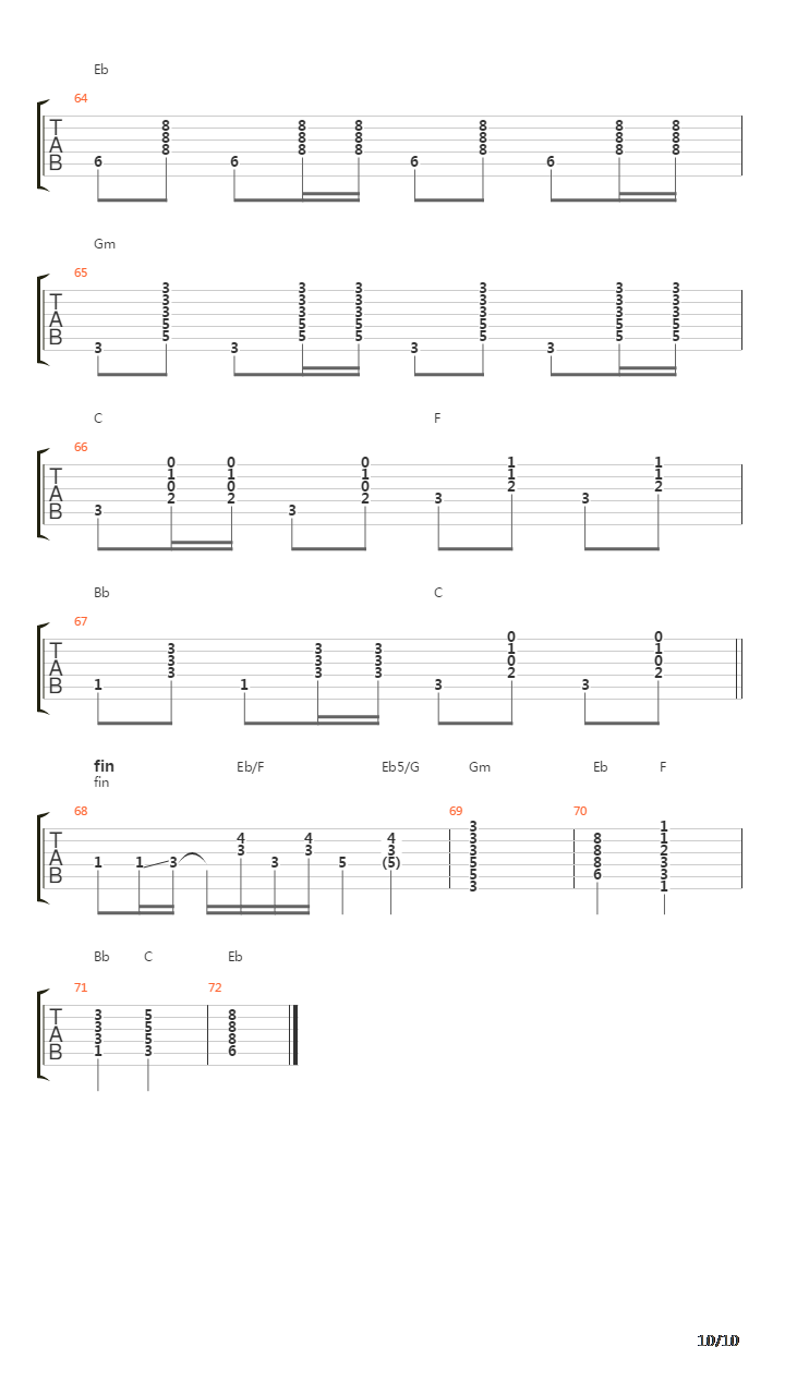 Alameda吉他谱