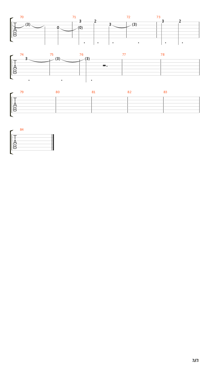 The Note From Which A Chord Is Built吉他谱