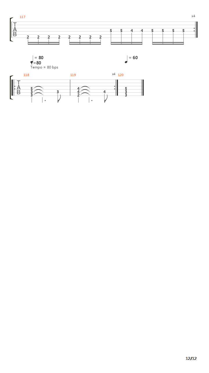 The Loss And Curse Of Reverence吉他谱