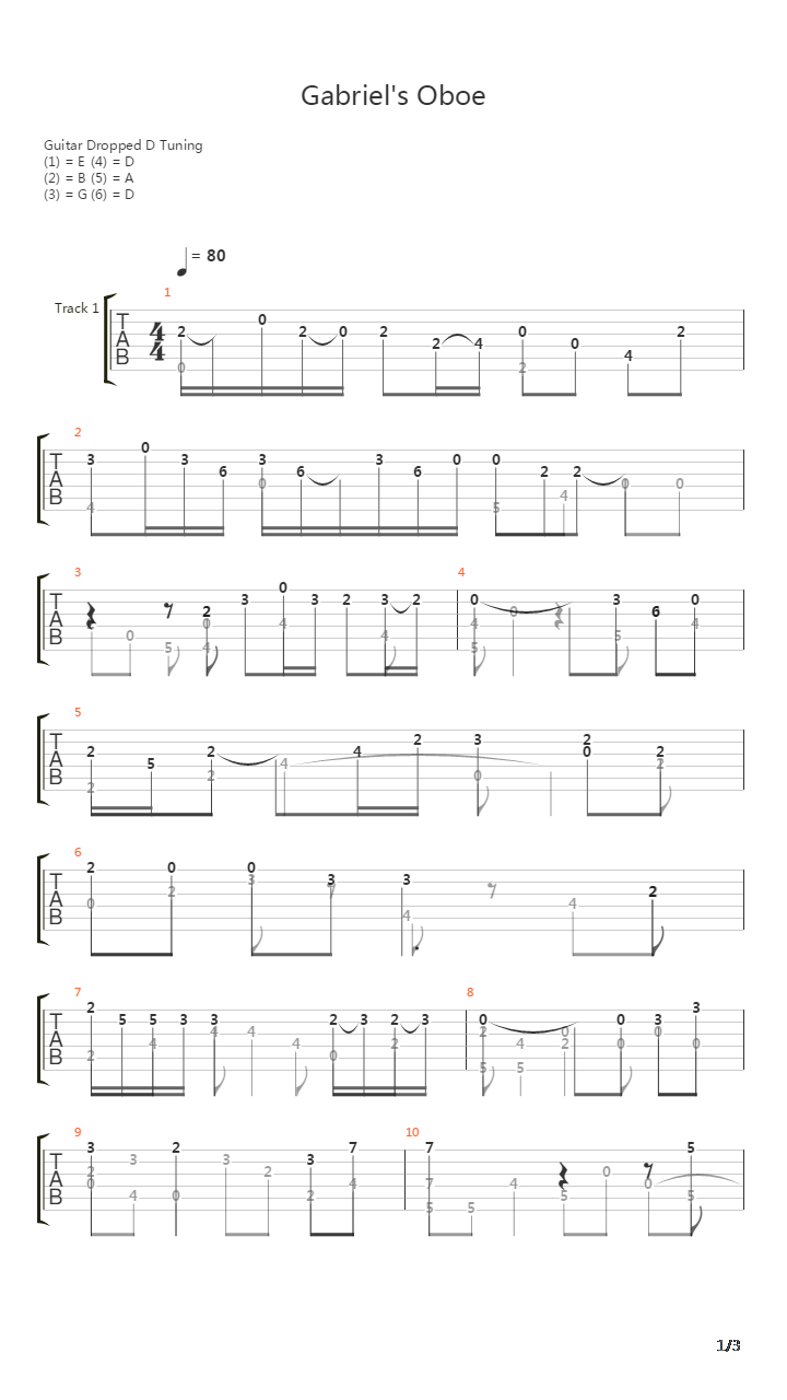 Gabriel's Oboe吉他谱