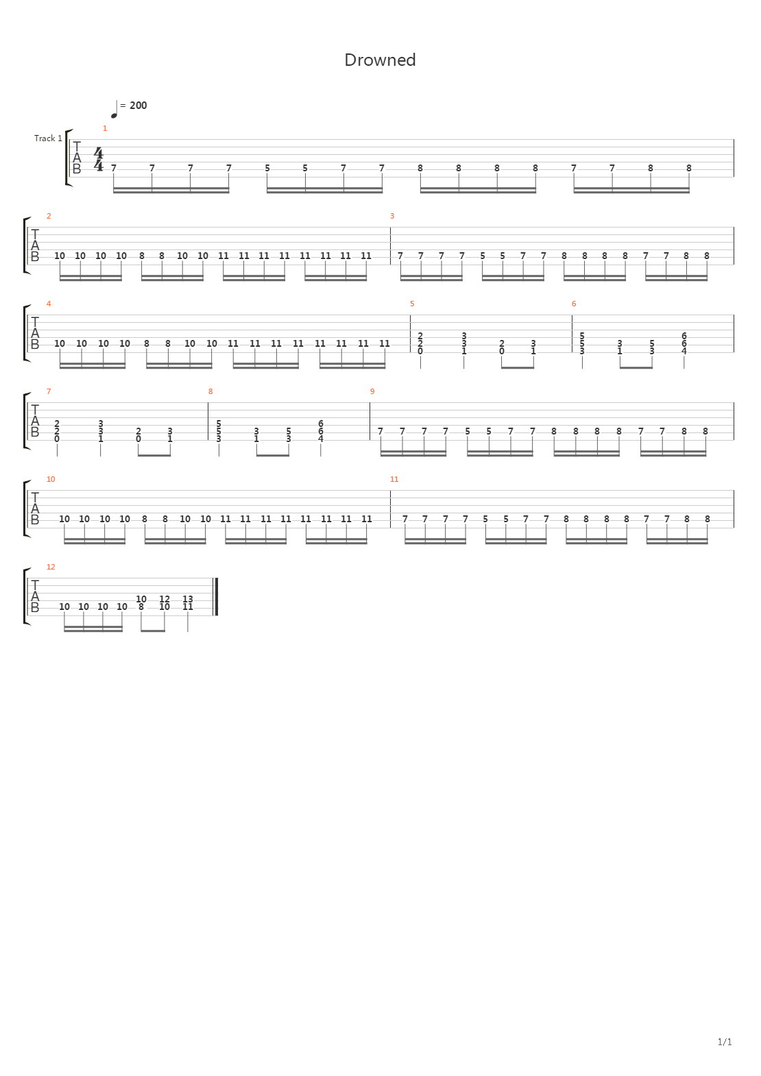 Drowned Intro吉他谱